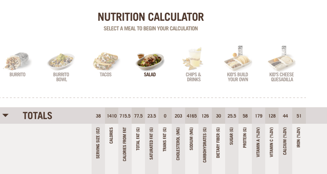 How Many Calories in 'Healthy' Fast Food Options ATTN
